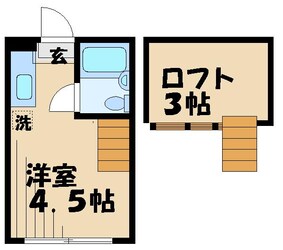 ＫＴコーポラスの物件間取画像